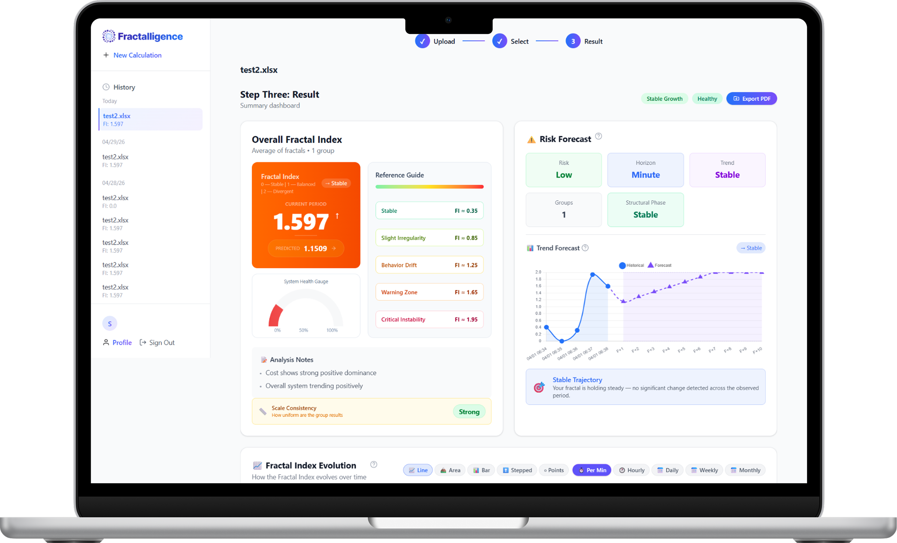 Dashboard Preview